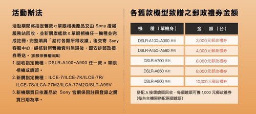 A������A7΢��������̨�����Ծɻ��·���